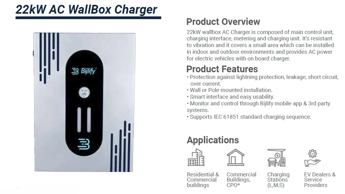22kW EV Charger