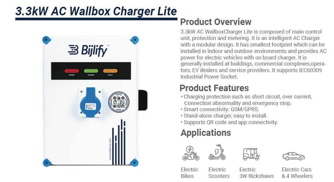 3.3kW EV Charger