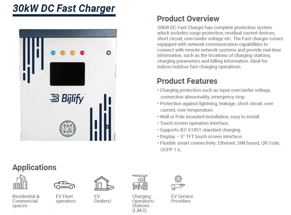 30kW EV Charger
