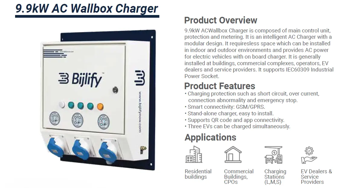 9.9kW EV Charger